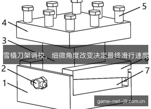 雪橇刀架调校，细微角度改变决定最终滑行速度